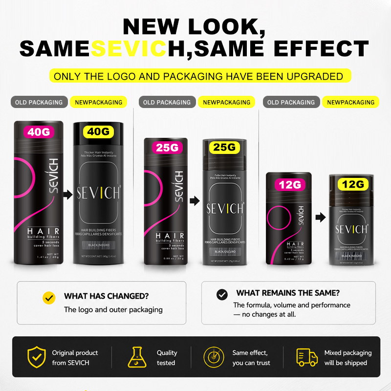 Кератиновые волокна для волос: – обзор и цена Hair Care Nutrition